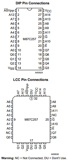 M87C257-10C3X Datasheet PDF STMicroelectronics