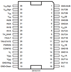 STA506 Datasheet PDF STMicroelectronics