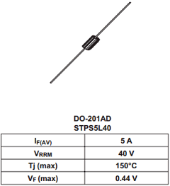 STPS5L40RL Datasheet PDF STMicroelectronics