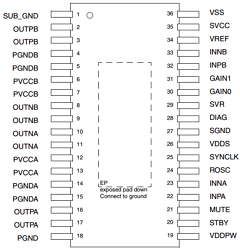TDA7491P Datasheet PDF STMicroelectronics