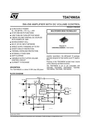 TDA7496SA Datasheet PDF STMicroelectronics