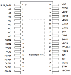 TDA7491MV Datasheet PDF STMicroelectronics