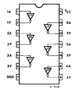 74LCX14M Datasheet PDF STMicroelectronics
