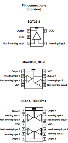 TSV991AILT Datasheet PDF STMicroelectronics