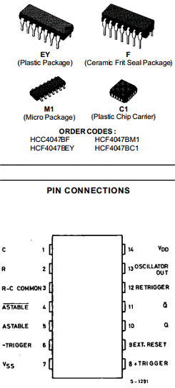 HCC4093B Datasheet PDF STMicroelectronics