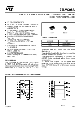 74LVC08ATTR Datasheet PDF STMicroelectronics