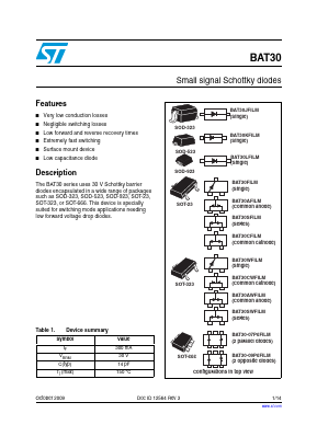 BAT30AKFILM Datasheet PDF STMicroelectronics