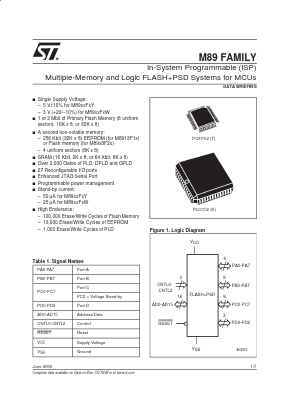 M8913F1W-15K1T Datasheet PDF STMicroelectronics