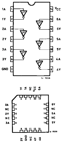 M54HCT14 Datasheet PDF STMicroelectronics