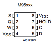 M95320-RMB3 Datasheet PDF STMicroelectronics