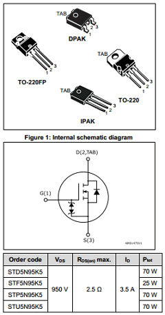 STD5N95K5 Datasheet PDF STMicroelectronics