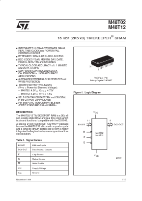 M48T02 Datasheet PDF STMicroelectronics