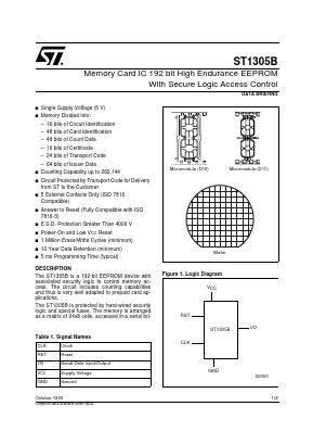ST1305B Datasheet PDF STMicroelectronics