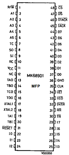 MK68901Q04 Datasheet PDF STMicroelectronics