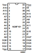 M28F101-120XP1TR Datasheet PDF STMicroelectronics