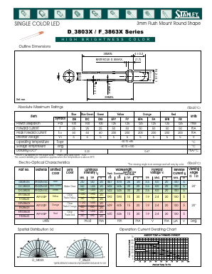DB3803X Datasheet PDF STANLEY ELECTRIC CO.,LTD.
