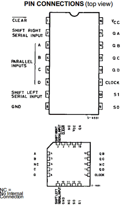 M54HC194 Datasheet PDF STMicroelectronics