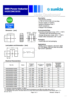 0420CDMCBDS-1R5MC Datasheet PDF Sumida Corporation
