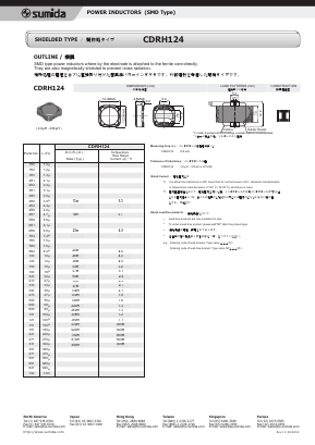 CDRH124 Datasheet PDF Sumida Corporation