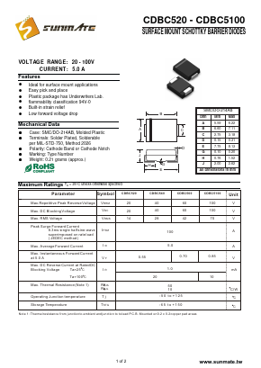 CDBC520 Datasheet PDF SUNMATE electronic Co., LTD