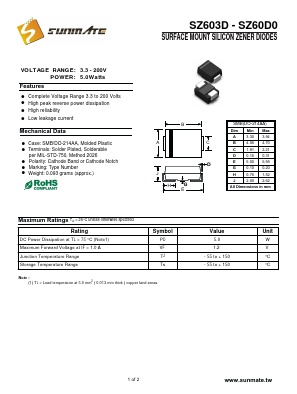 SZ60D0 Datasheet PDF SUNMATE electronic Co., LTD