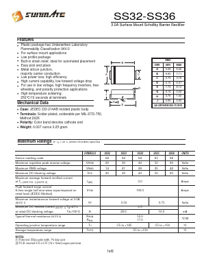 SS32 Datasheet PDF SUNMATE electronic Co., LTD