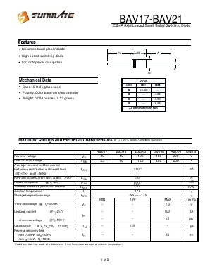 BAV20 Datasheet PDF SUNMATE electronic Co., LTD