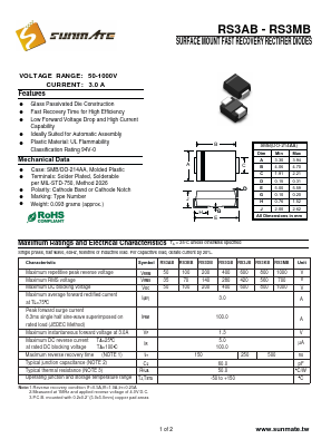 RS3KB Datasheet PDF SUNMATE electronic Co., LTD