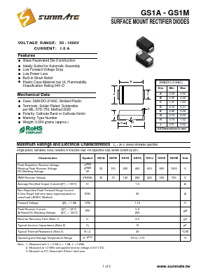 GS1G Datasheet PDF SUNMATE electronic Co., LTD