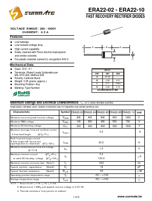 ERA22-02 Datasheet PDF SUNMATE electronic Co., LTD