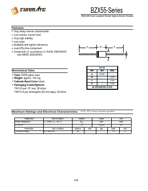 BZX55C47 Datasheet PDF SUNMATE electronic Co., LTD