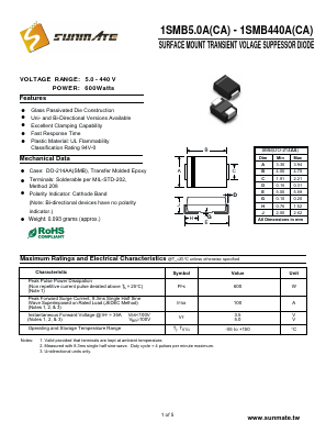 1SMB22 Datasheet PDF SUNMATE electronic Co., LTD
