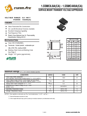 1.5SMC100A Datasheet PDF SUNMATE electronic Co., LTD