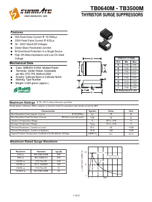 TB0640M Datasheet PDF SUNMATE electronic Co., LTD