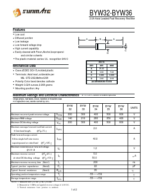BYW34 Datasheet PDF SUNMATE electronic Co., LTD