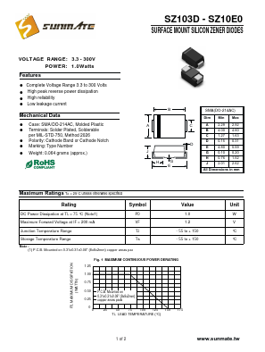 SZ103D Datasheet PDF SUNMATE electronic Co., LTD