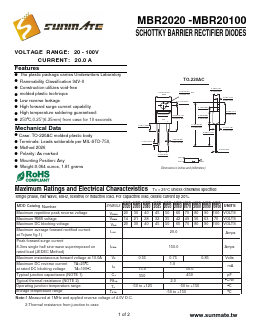 MBR2020 Datasheet PDF SUNMATE electronic Co., LTD