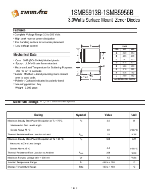 1SMB5932B Datasheet PDF SUNMATE electronic Co., LTD
