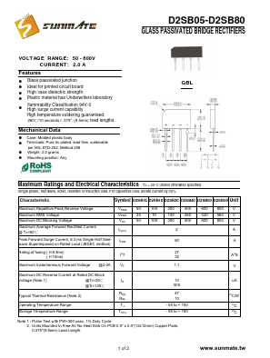 D2SB20 Datasheet PDF SUNMATE electronic Co., LTD