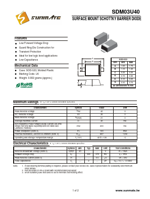 SDM03U40 Datasheet PDF SUNMATE electronic Co., LTD
