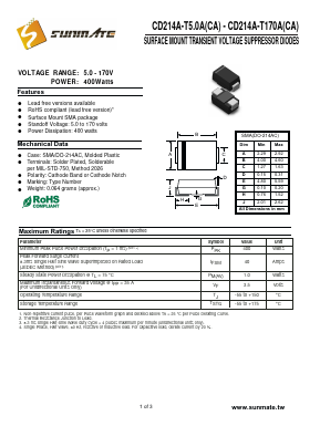 CD214A-T9.0CA Datasheet PDF SUNMATE electronic Co., LTD