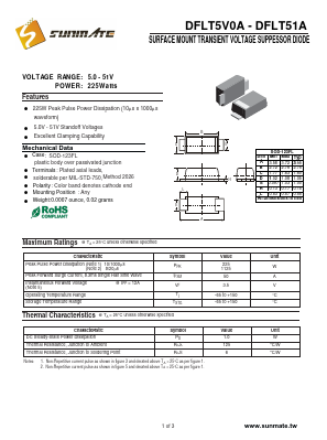 DFLT8V5A Datasheet PDF SUNMATE electronic Co., LTD