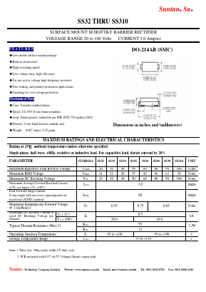 SS36 Datasheet PDF Suntan Capacitors
