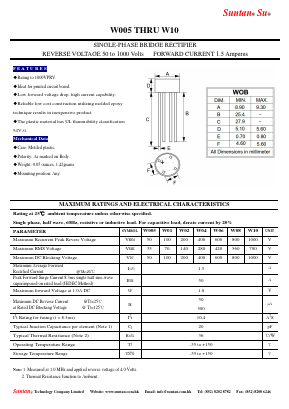 W005 Datasheet PDF Suntan Capacitors