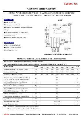 GBU604 Datasheet PDF Suntan Capacitors