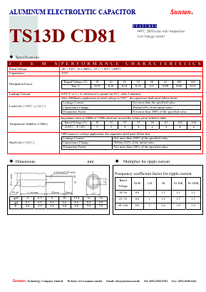 TS13D1-CD81 Datasheet PDF Suntan Capacitors