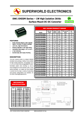 SW112S15EHISMF Datasheet PDF Superworld Electronics