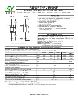 R3000F Datasheet PDF Changzhou Shunye Electronics Co.,Ltd.