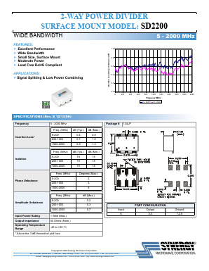 SD2200 Datasheet PDF SYNERGY MICROWAVE CORPORATION