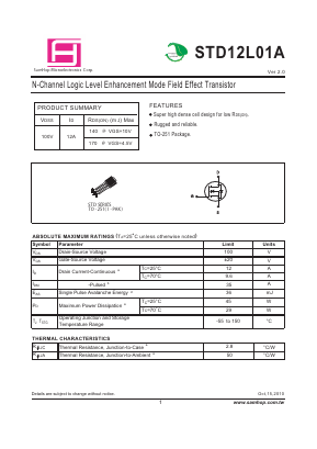STD12L01A Datasheet PDF Samhop Mircroelectronics